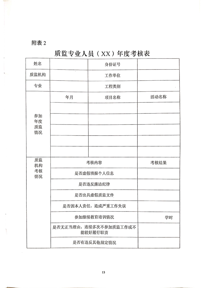 国能发安全〔2019〕61号《国家能源局关于印发〈电力建设工程质量监督专业人员培训考核暂行办法〉的通知》